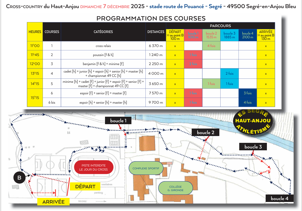 Cross de Segré 2025