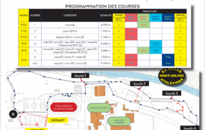 Cross de Segré 2025